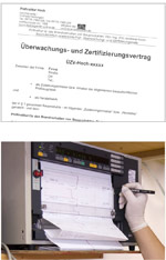 ueberwachen